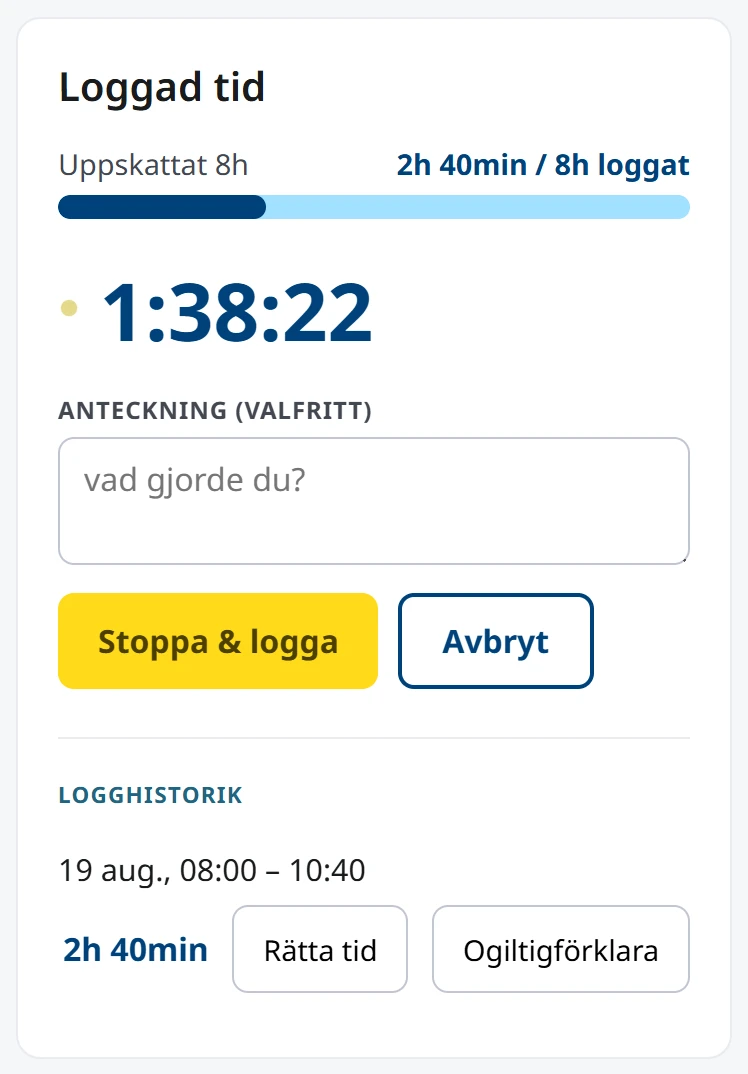 En klocka som går på en uppgift, med tiden som loggats hittills mot uppskattningen.